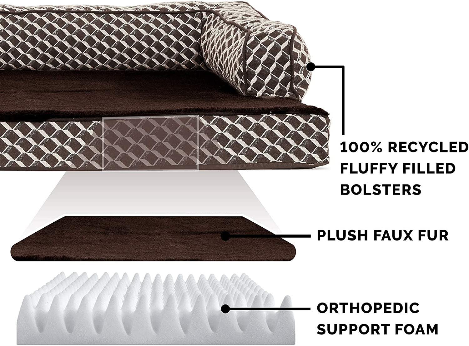 Furry Essentials Large Orthopedic Dog Bed 