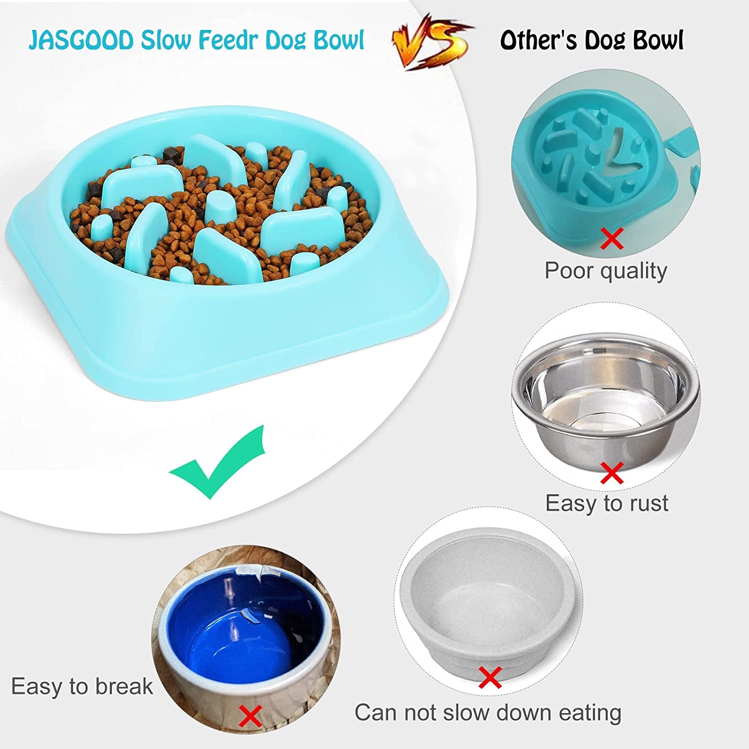 Furry Essentials Slow Eating Dog Feeder